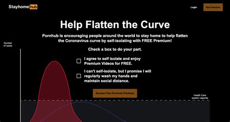 Pornhub Premium Becomes Free for All to Make You Stay at .